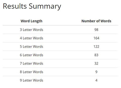 Play boggle online word game for free. Classroom Boggle Game Free Online Word Game For Spelling Fun