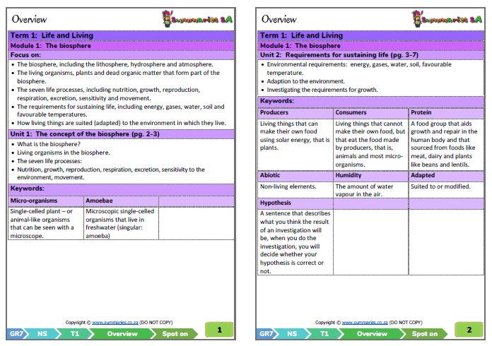 grade 7 natural sciences term 1 nst spot on classroom101