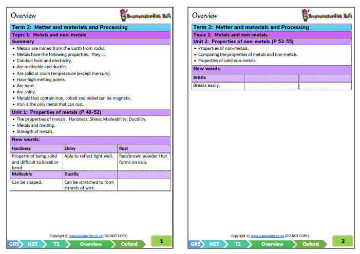 grade 5 natural science technology nst term 2 oxford textbook