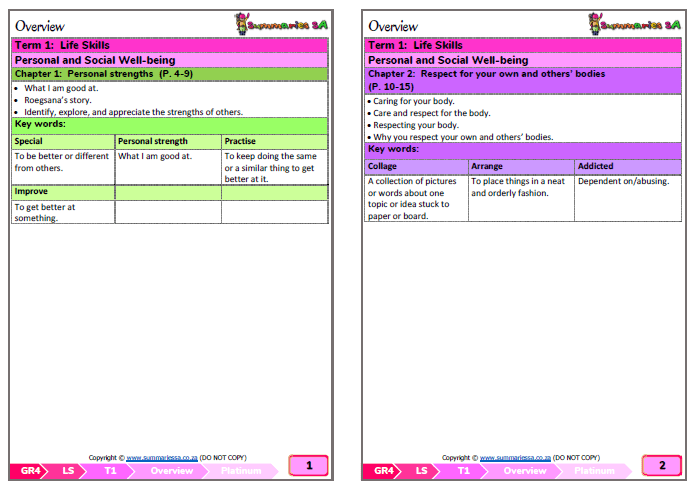 grade 4 life skills personal and social well being ls psw term 1 platinum classroom101