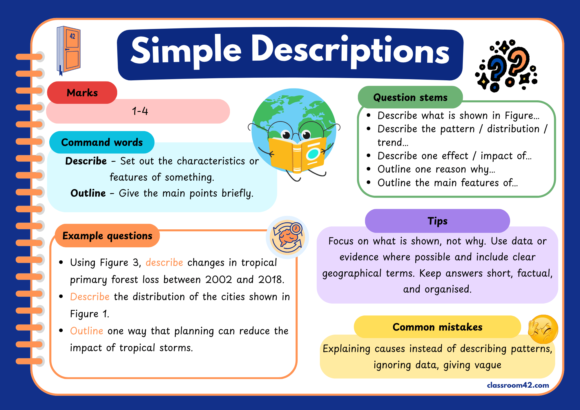 Command Words – Simple Descriptions
