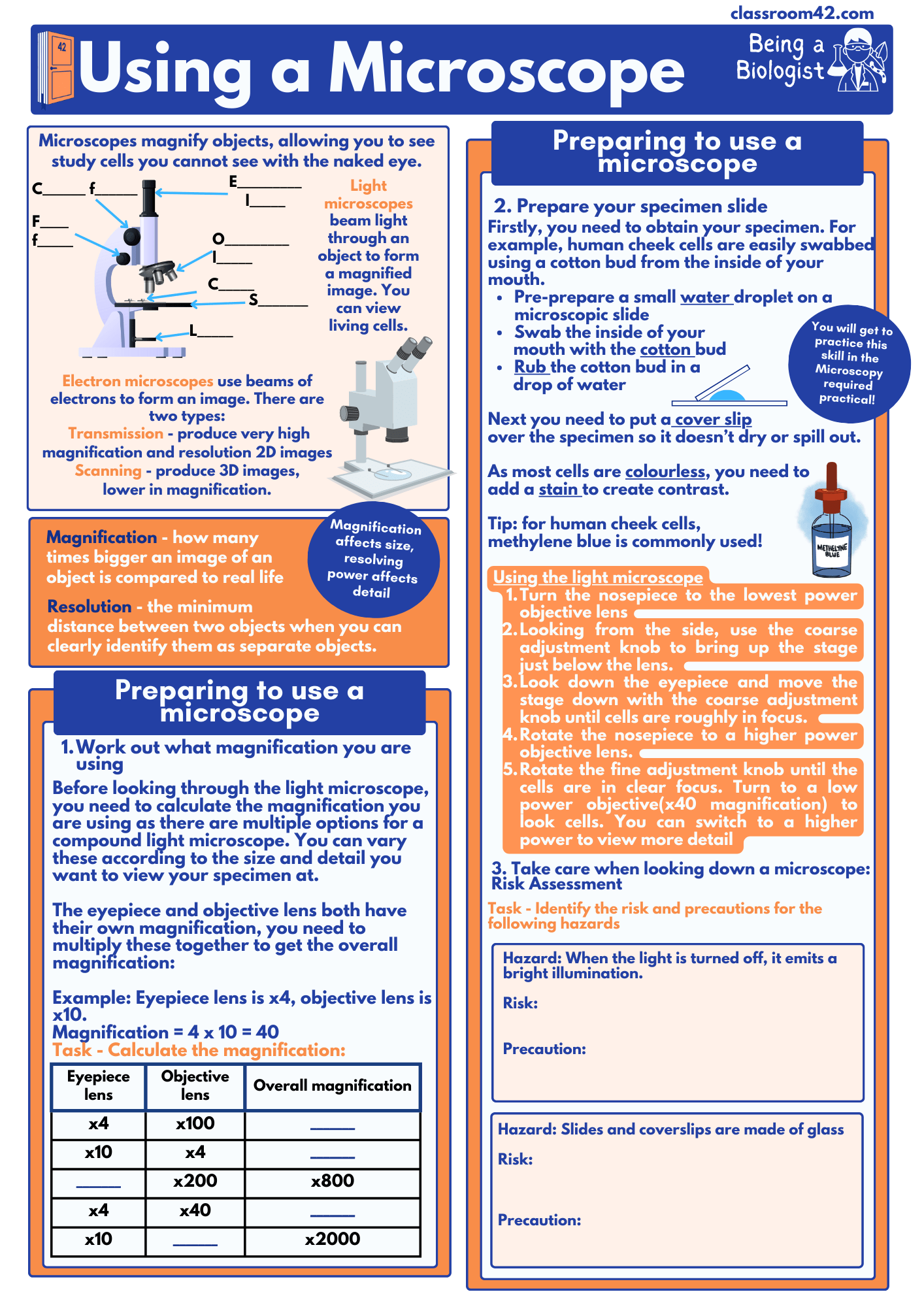 ‘Using a Microscope’ Worksheet