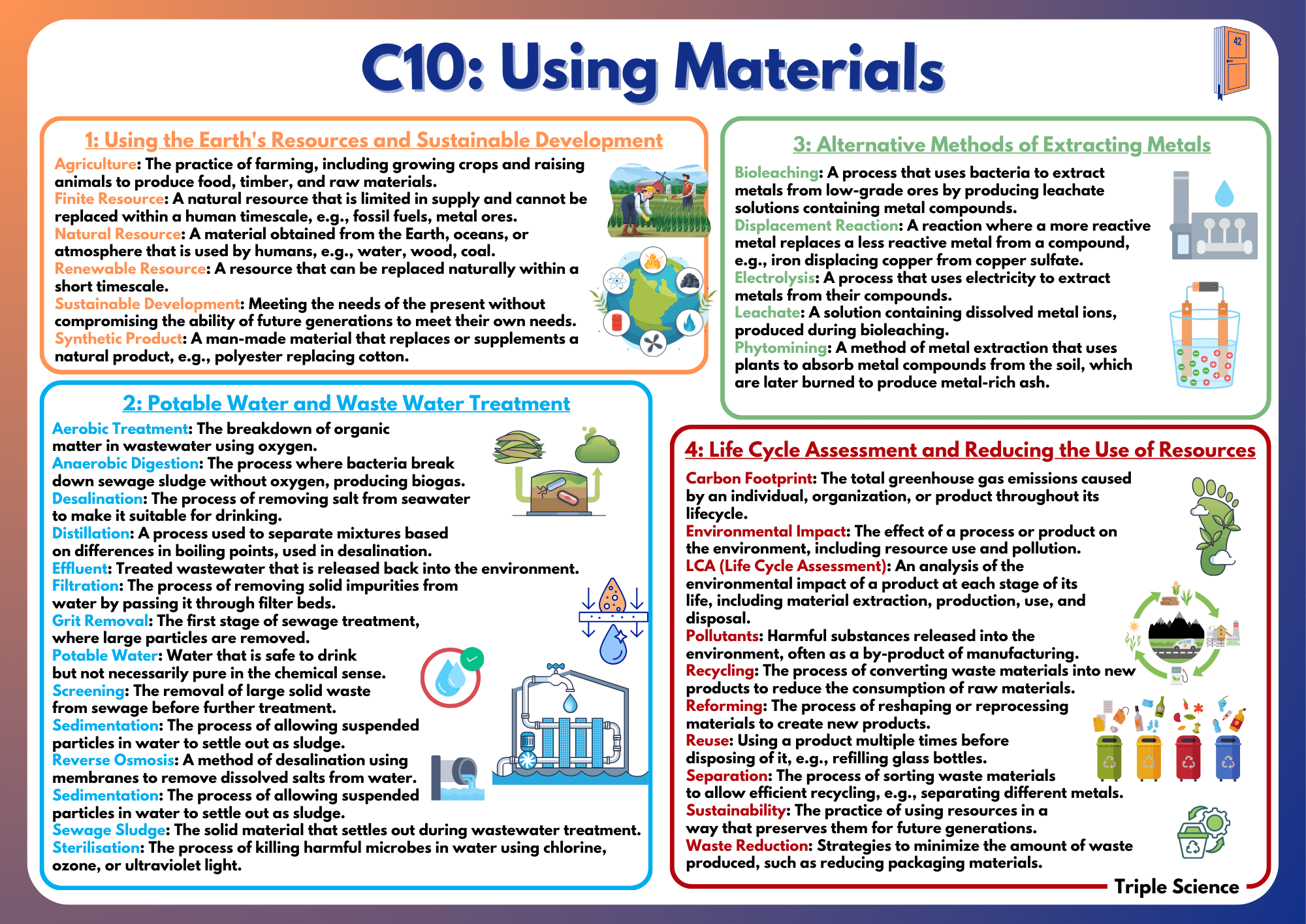 AQA GCSE Chemistry Key Terms: C10 (Triple)