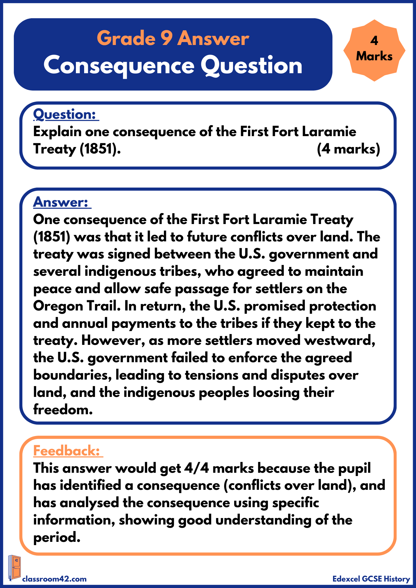 Consequence Question – Example Answer Edexcel American West