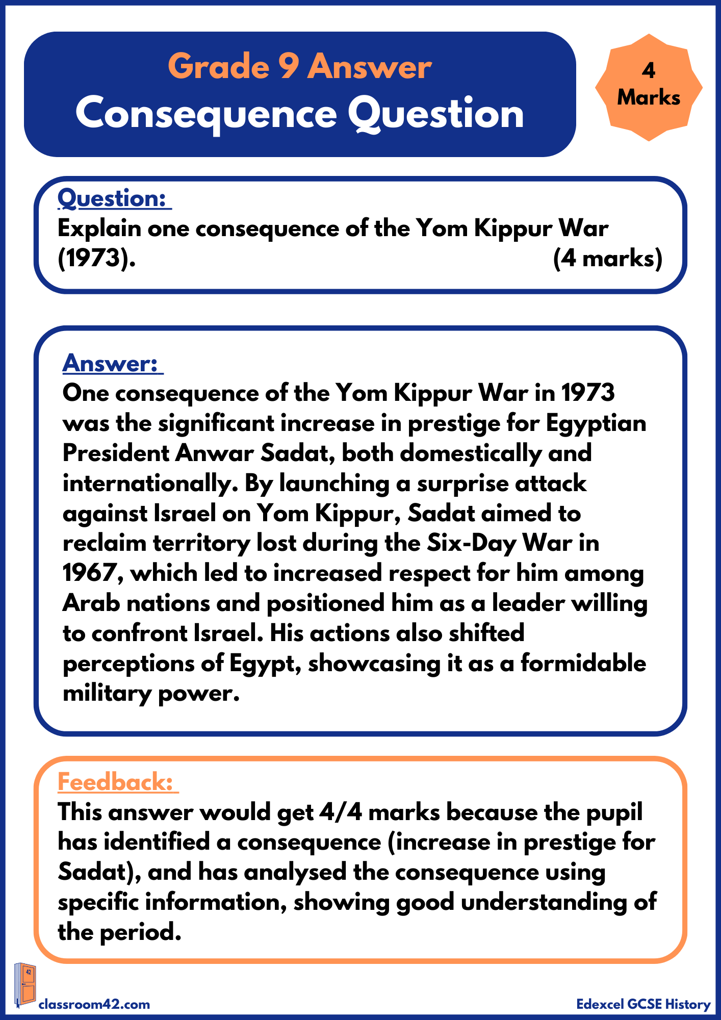 Consequence Question – Example Answer Edexcel Middle East
