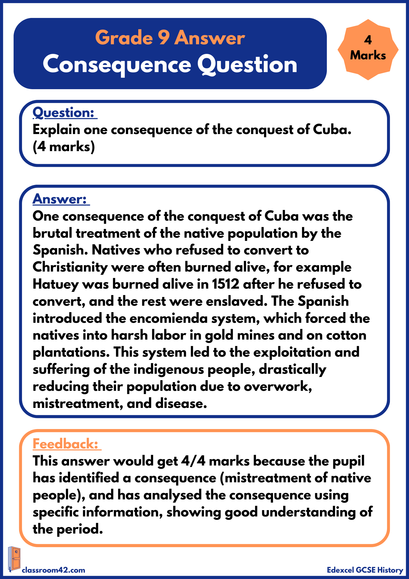 Consequence Question – Example Answer Edexcel Spain