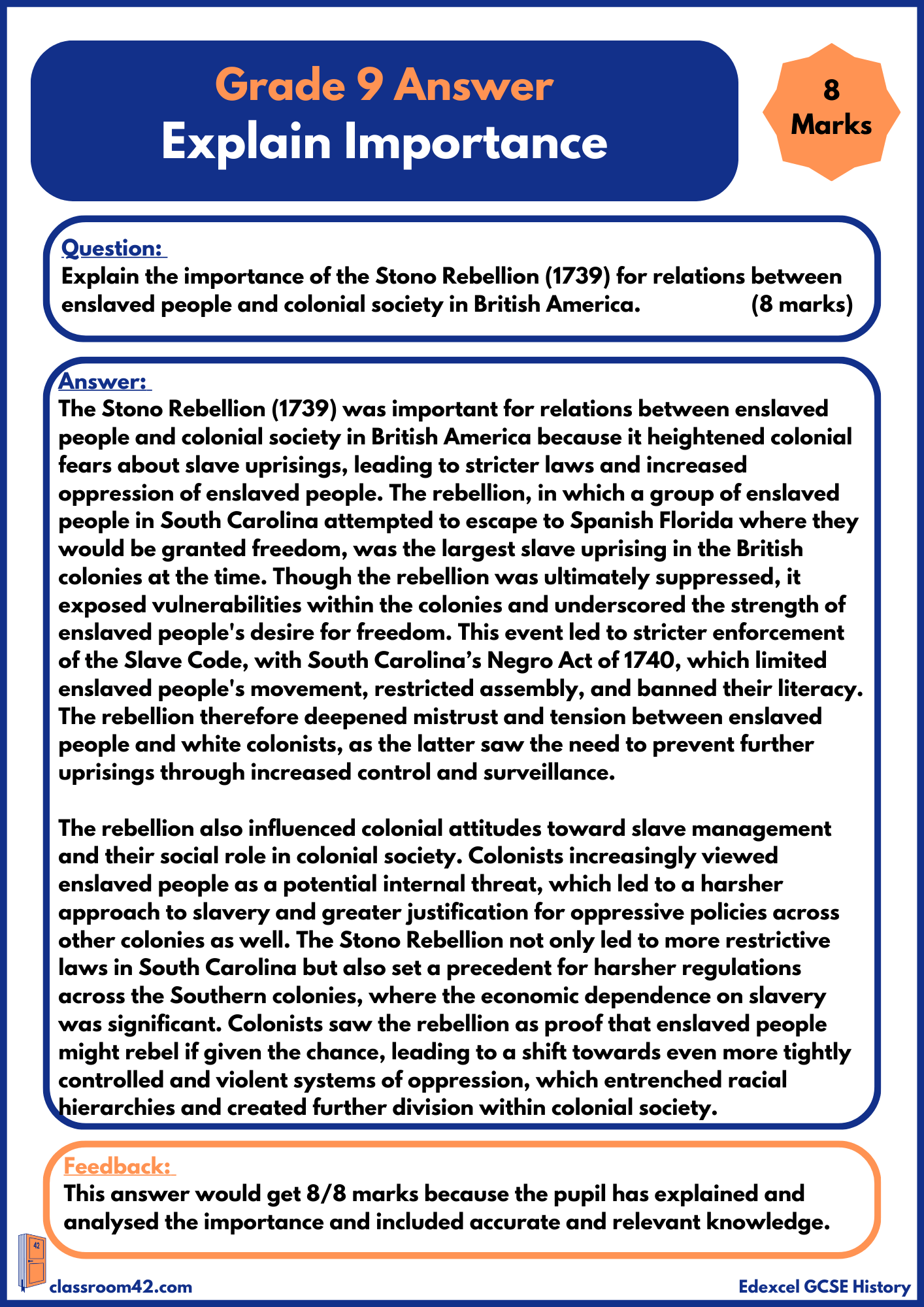 Explain Importance – Example Answer British America