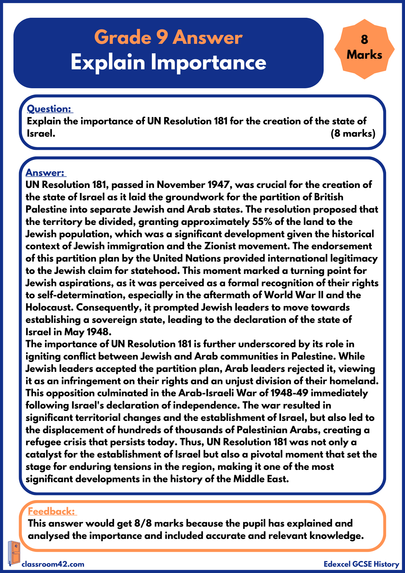 Explain Importance – Example Answer Middle East