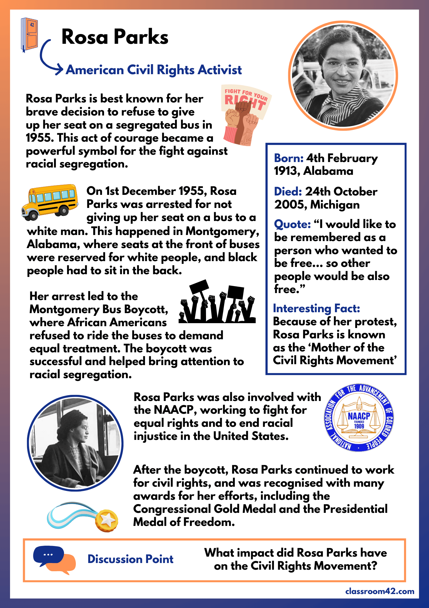 Fact File – Rosa Parks