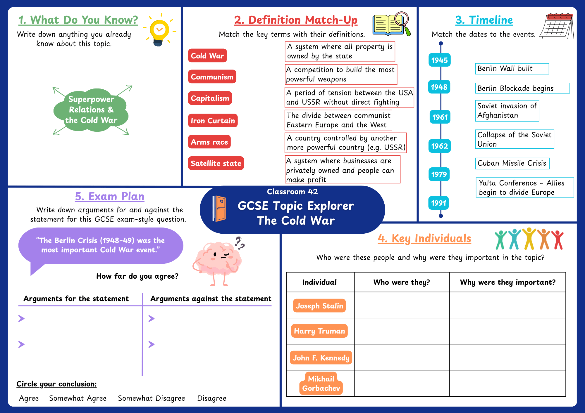 Topic Explorer – Cold War Edexcel