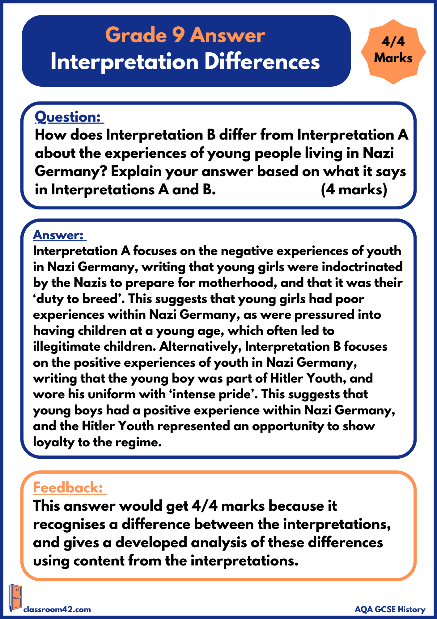 Interpretation Differences – Example Answer AQA Germany