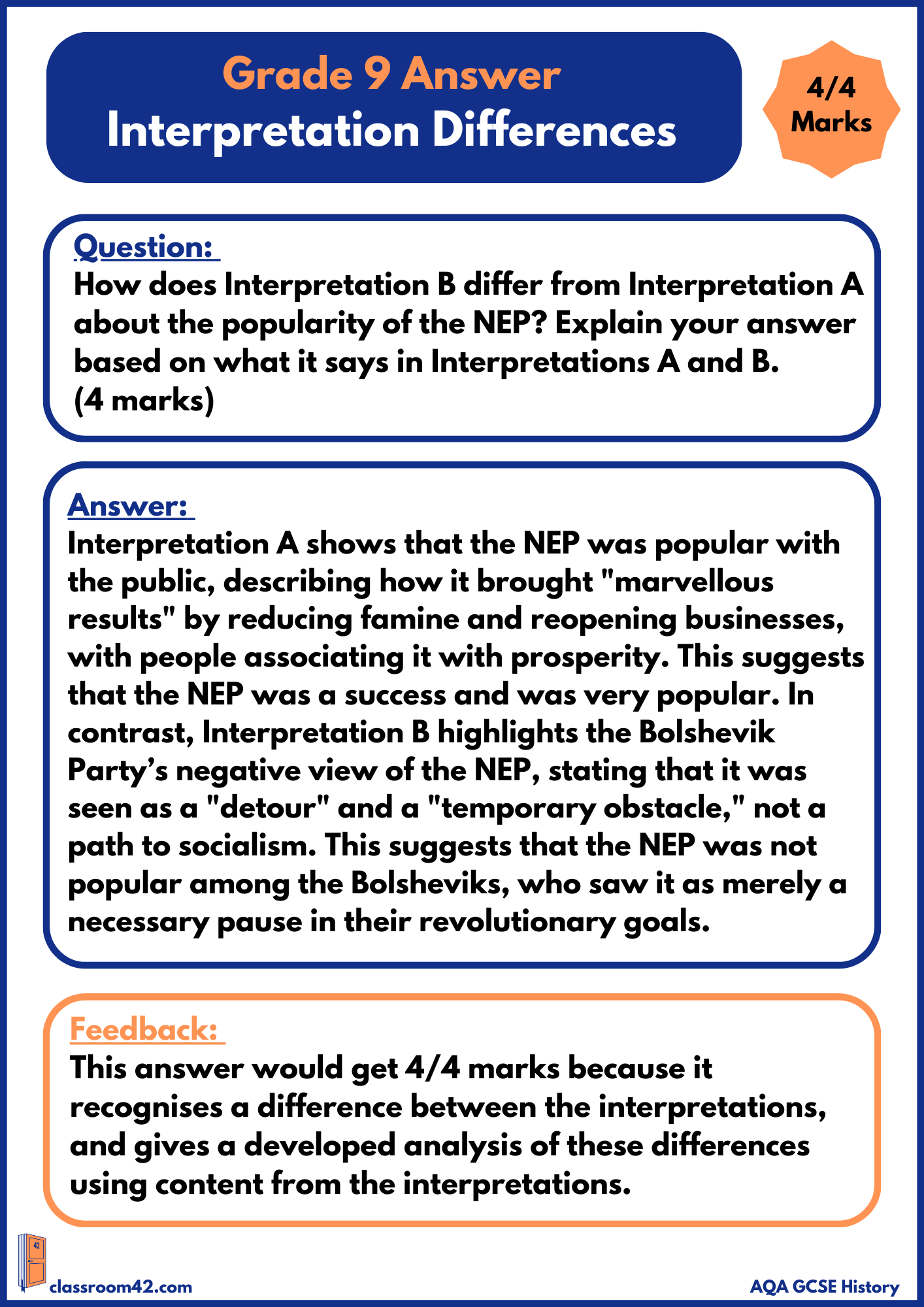 Interpretation Differences – Example Answer AQA Russia