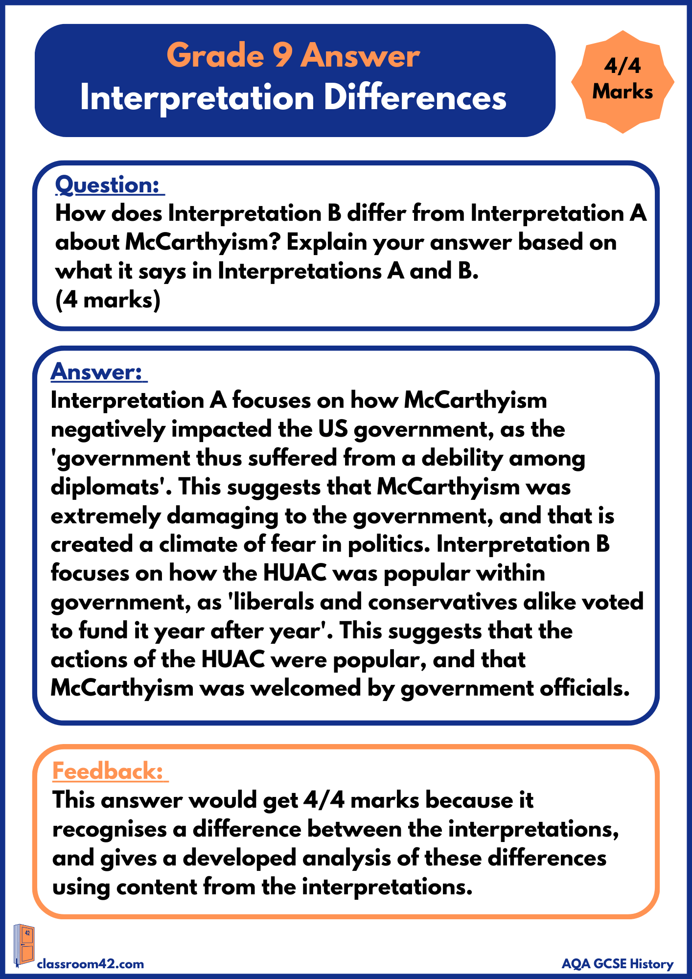 Interpretation Differences – Example Answer AQA USA