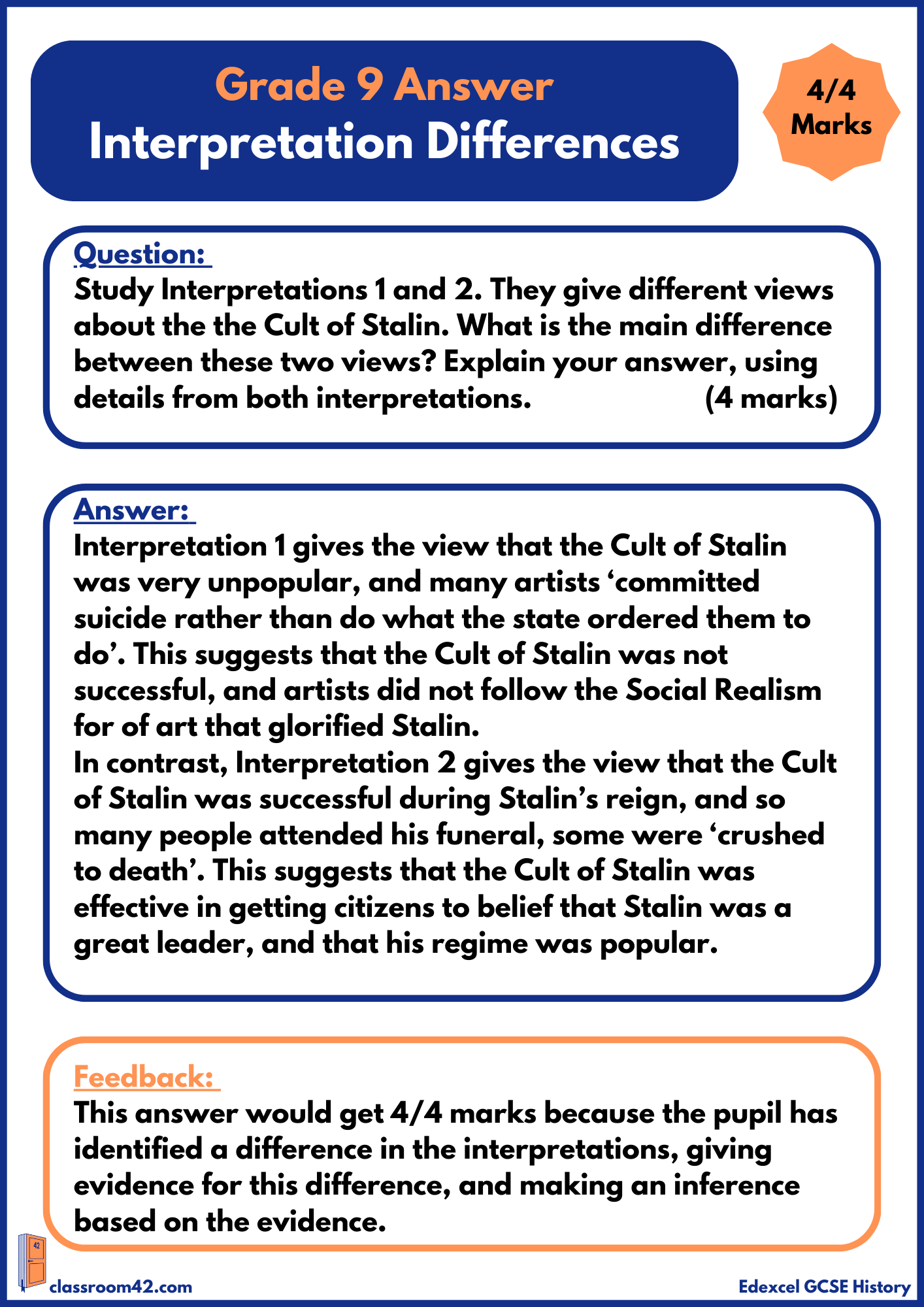 Interpretation Differences – Example Answer Edexcel Russia