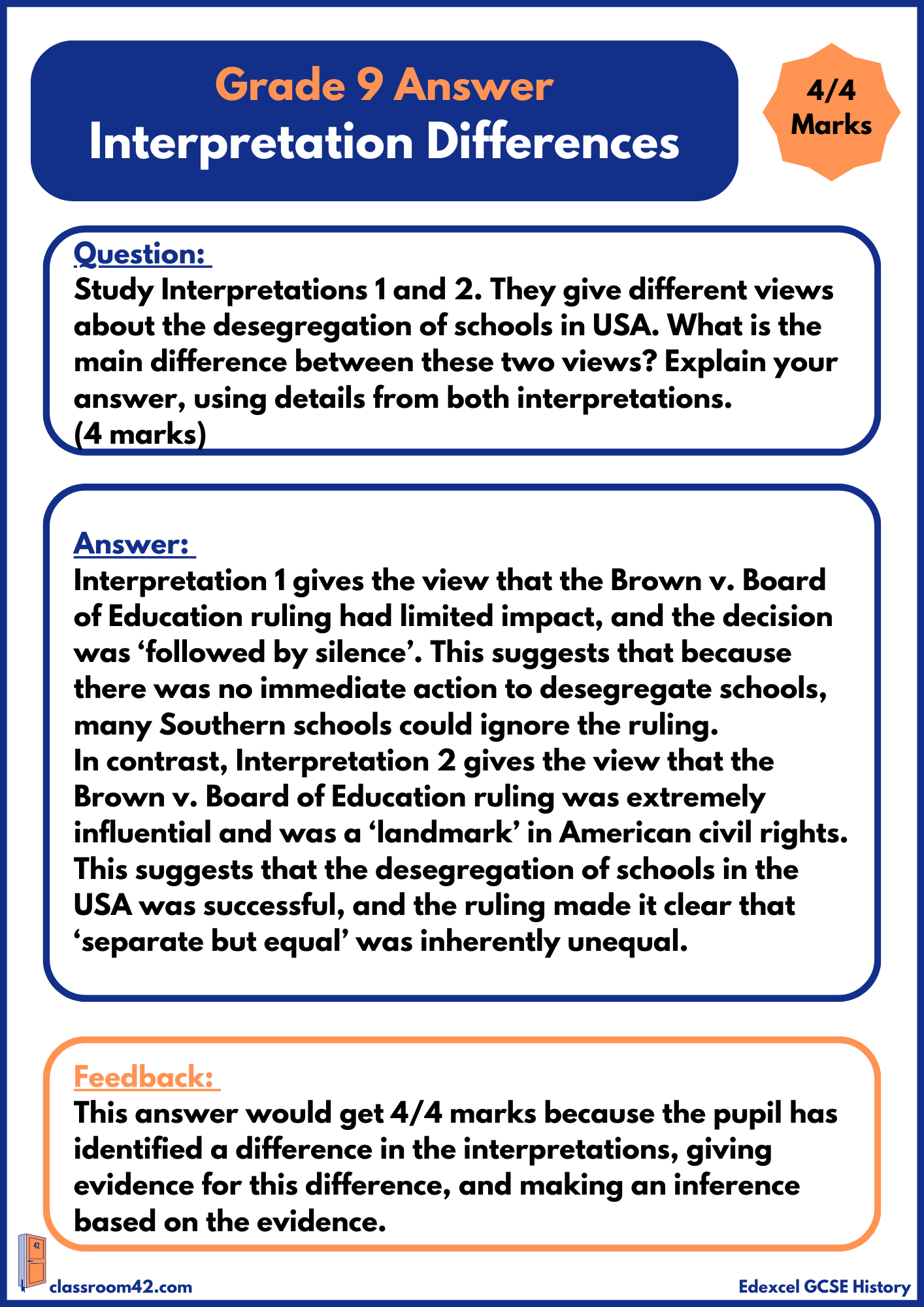 Interpretation Differences – Example Answer Edexcel USA