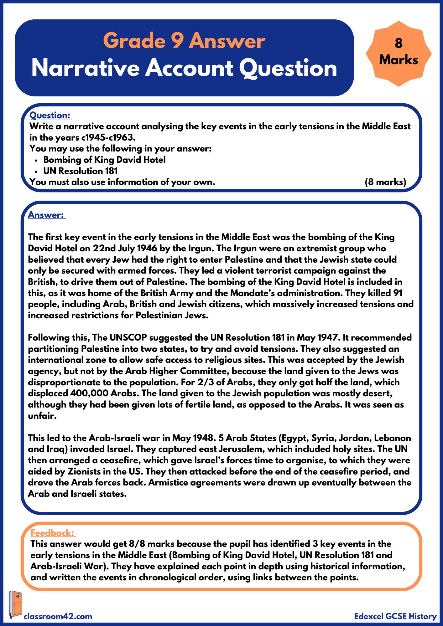 Narrative Account – Example Answer Middle East