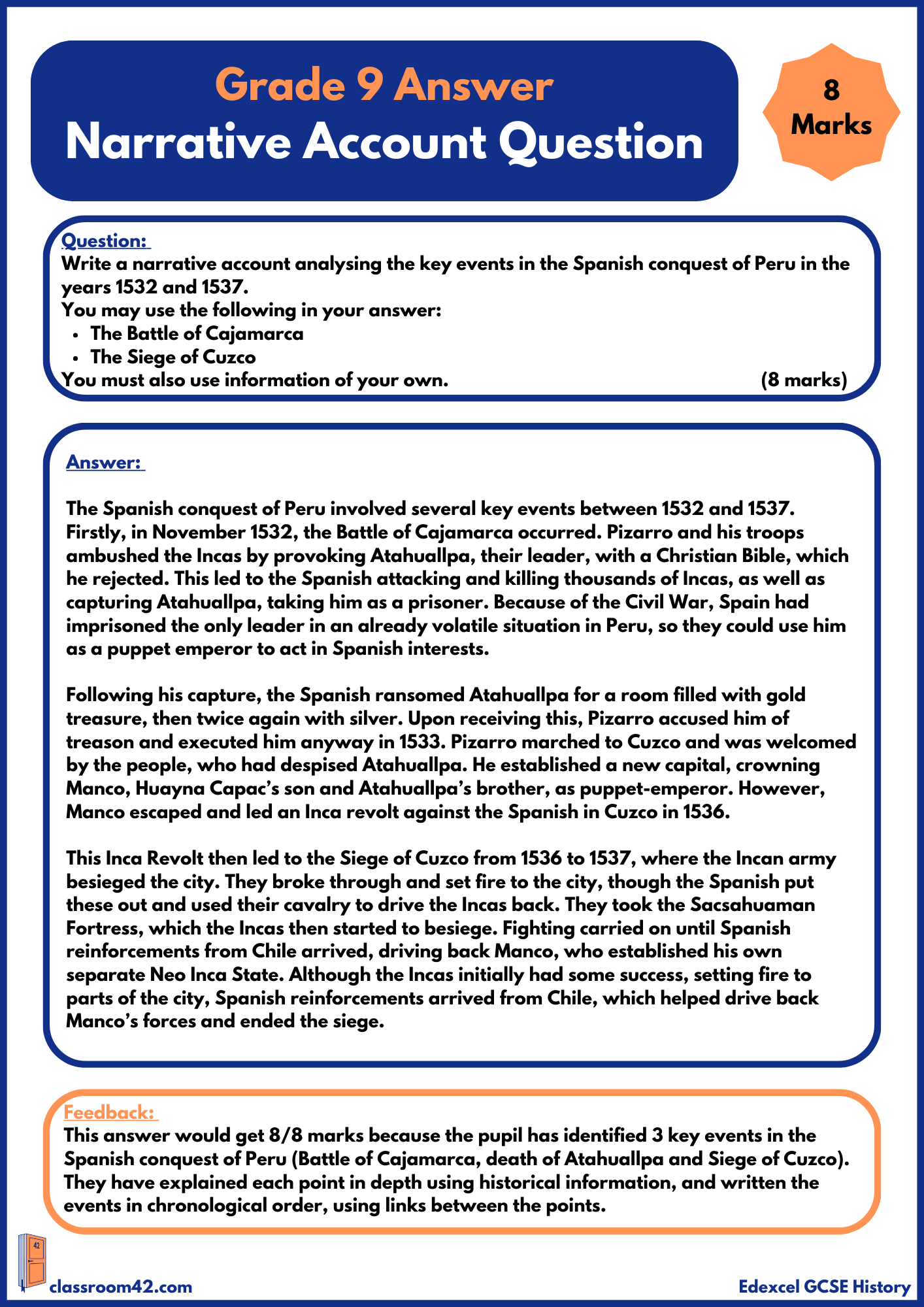 Narrative Account – Example Answer Spain