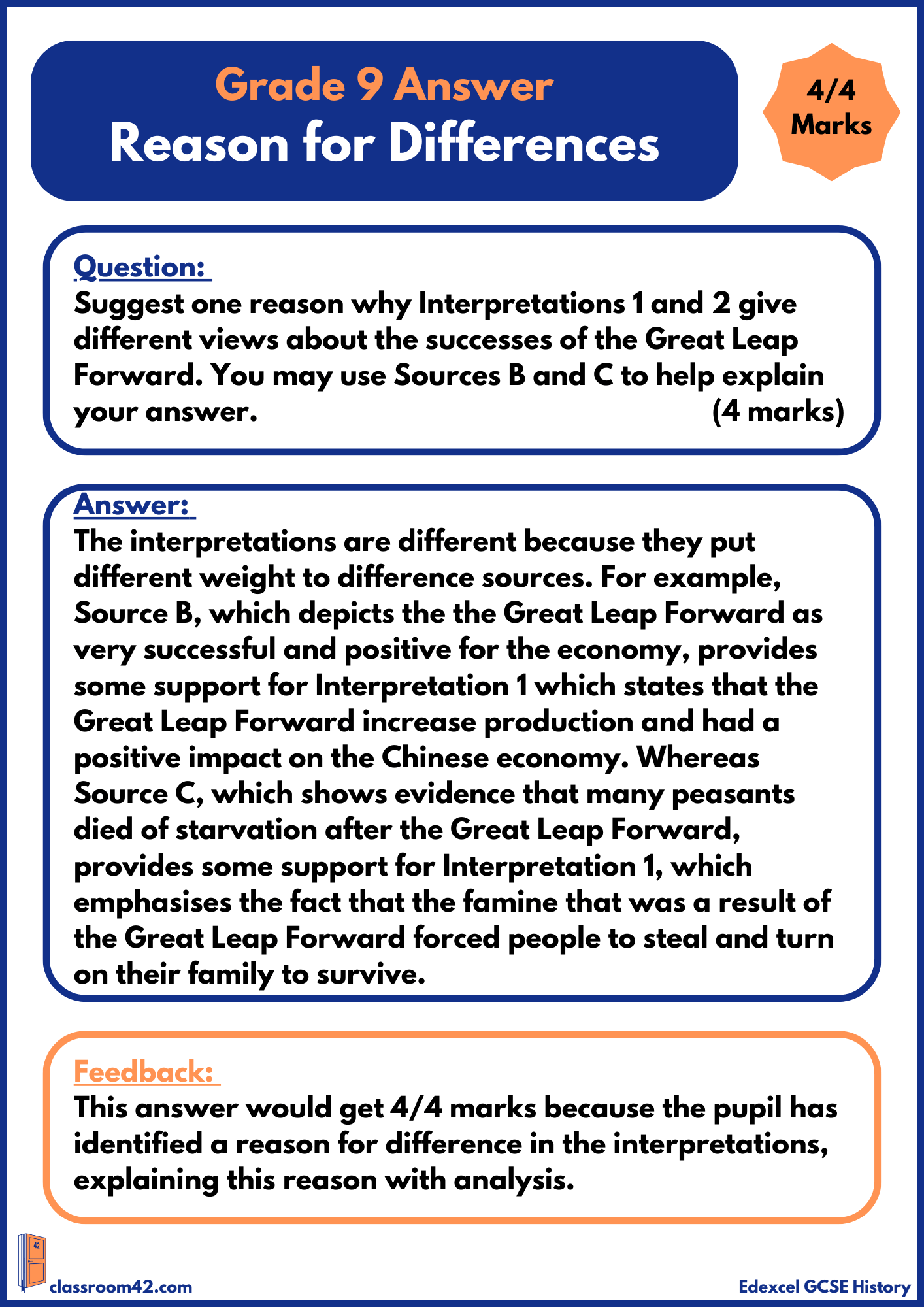 Reasons for Interpretation Differences – Example Answer Edexcel China
