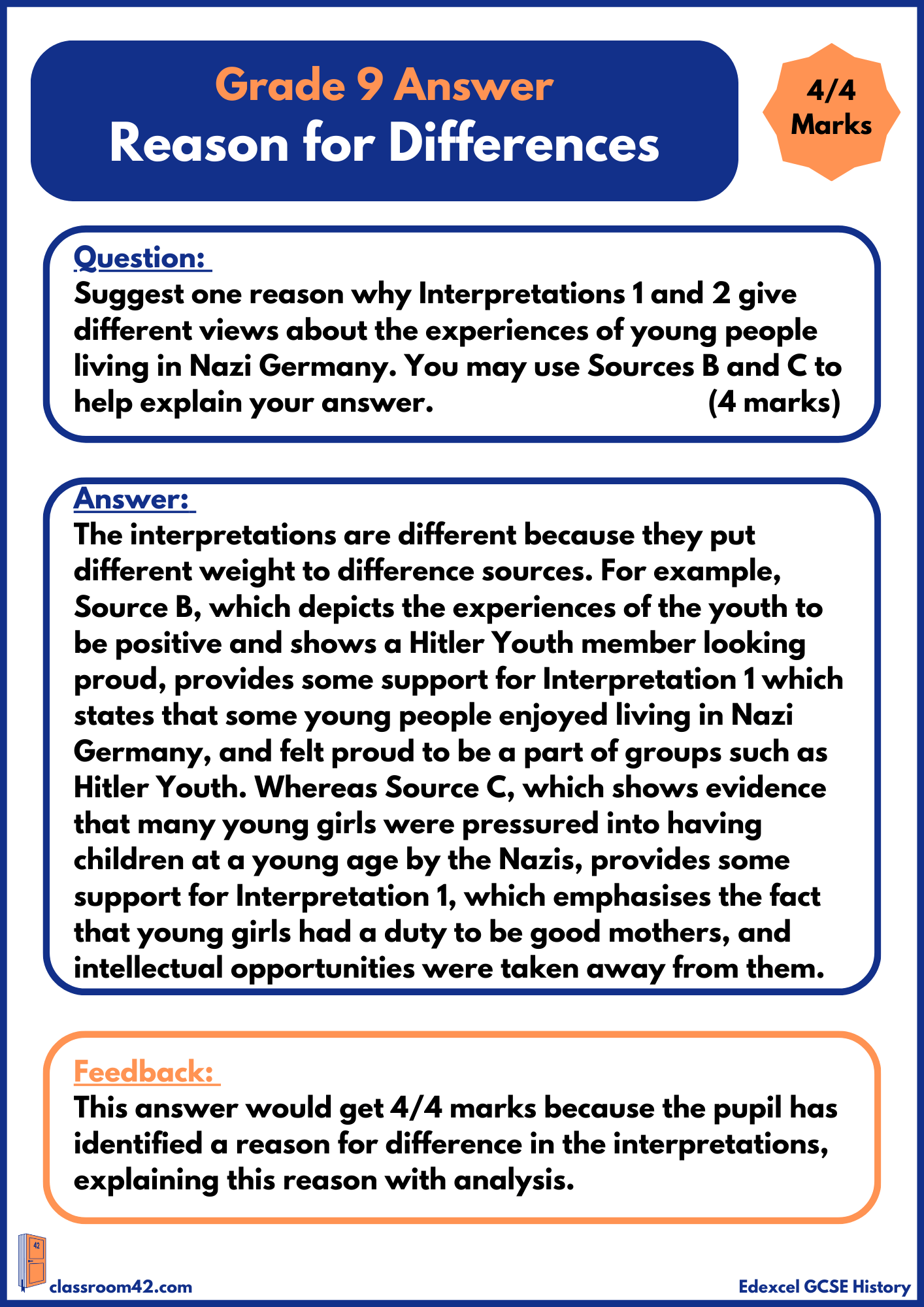Reasons for Interpretation Differences – Example Answer Edexcel Germany