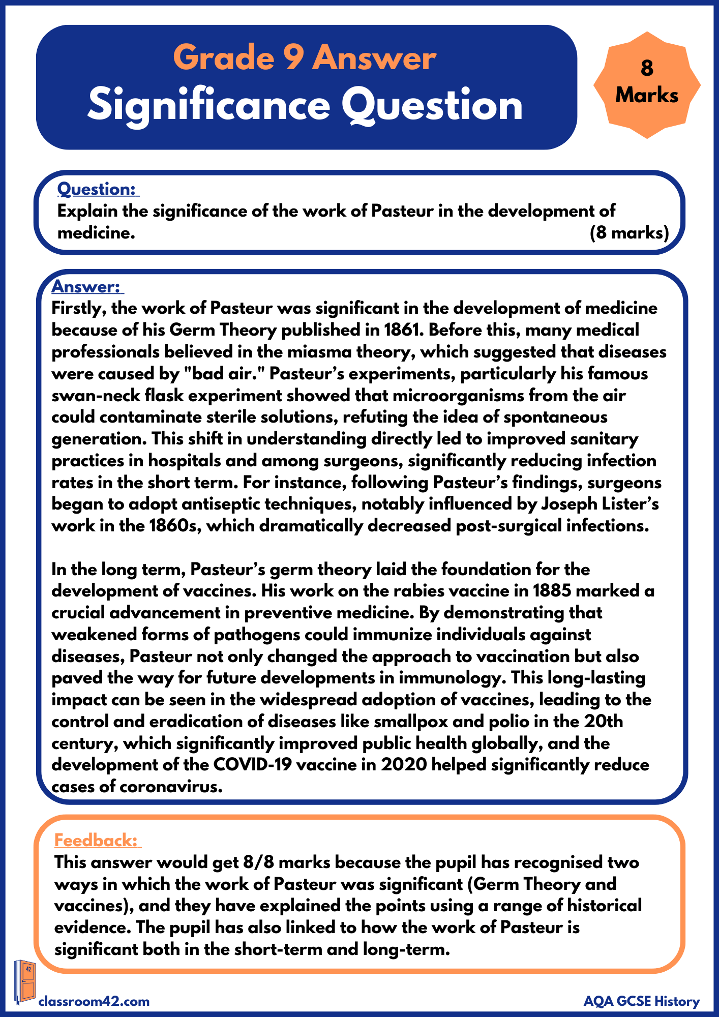 Significance Question – Example Answer AQA Health