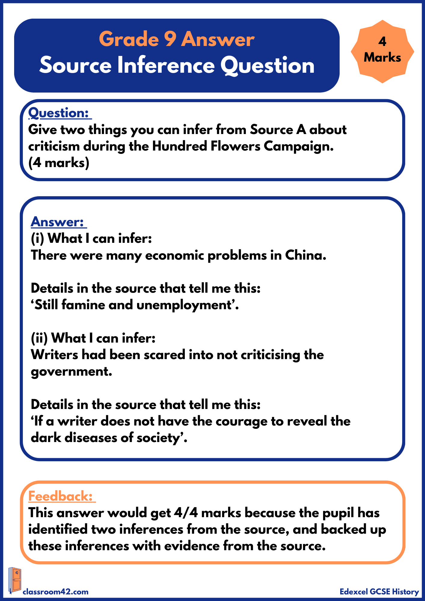Source Inference Question – Example Answer China