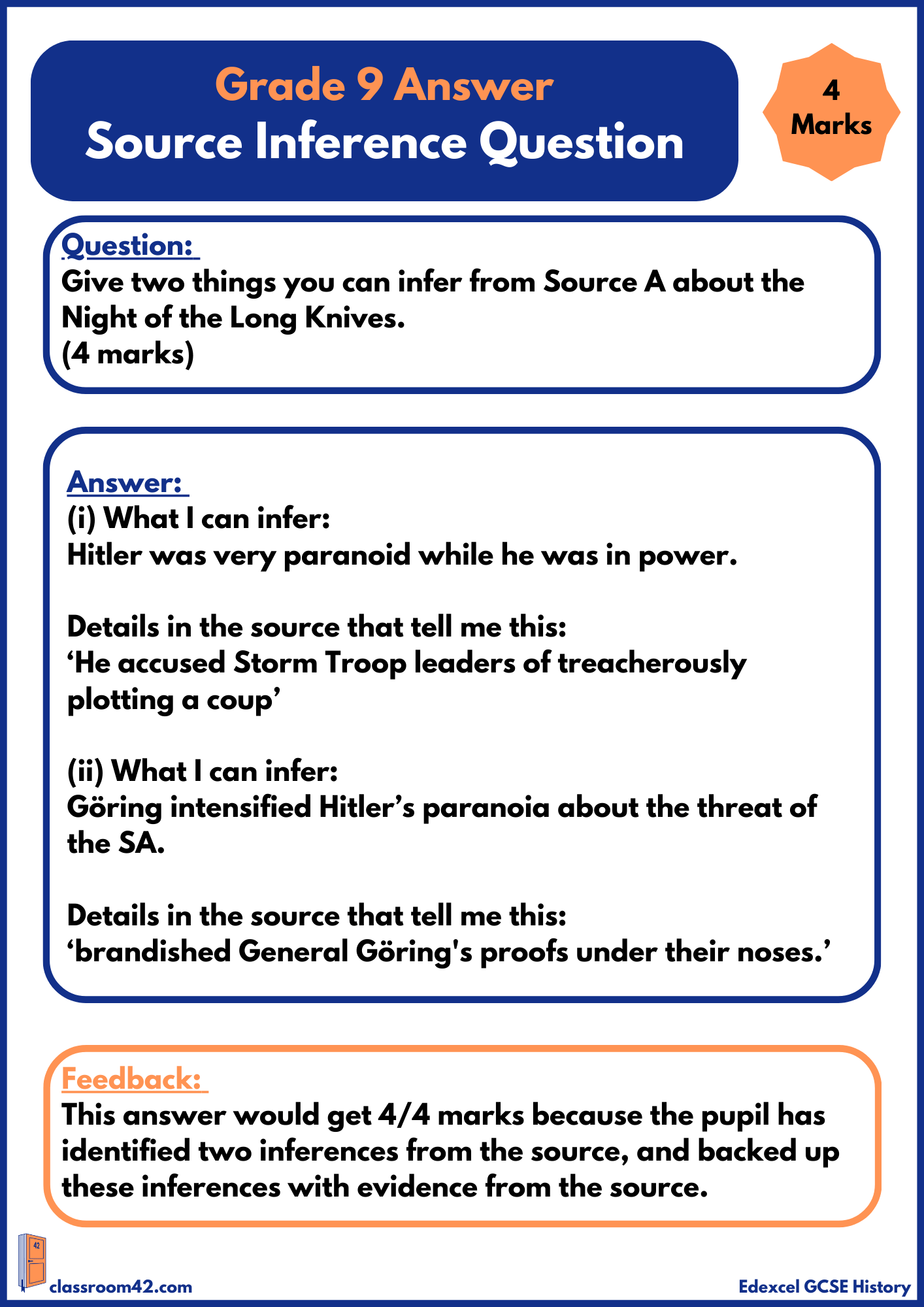 Source Inference Question – Example Answer Soviet Germany