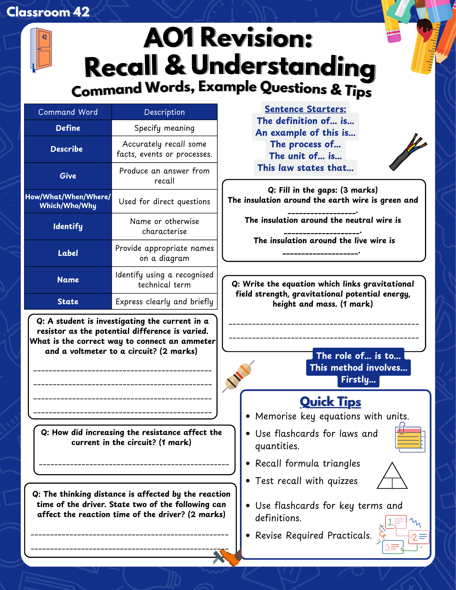 AQA GCSE Physics AO1 Overview