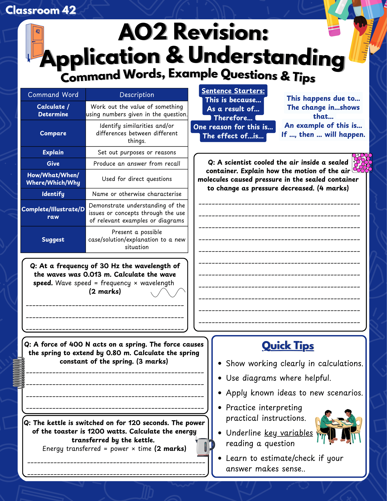 AQA GCSE Physics AO2 Overview