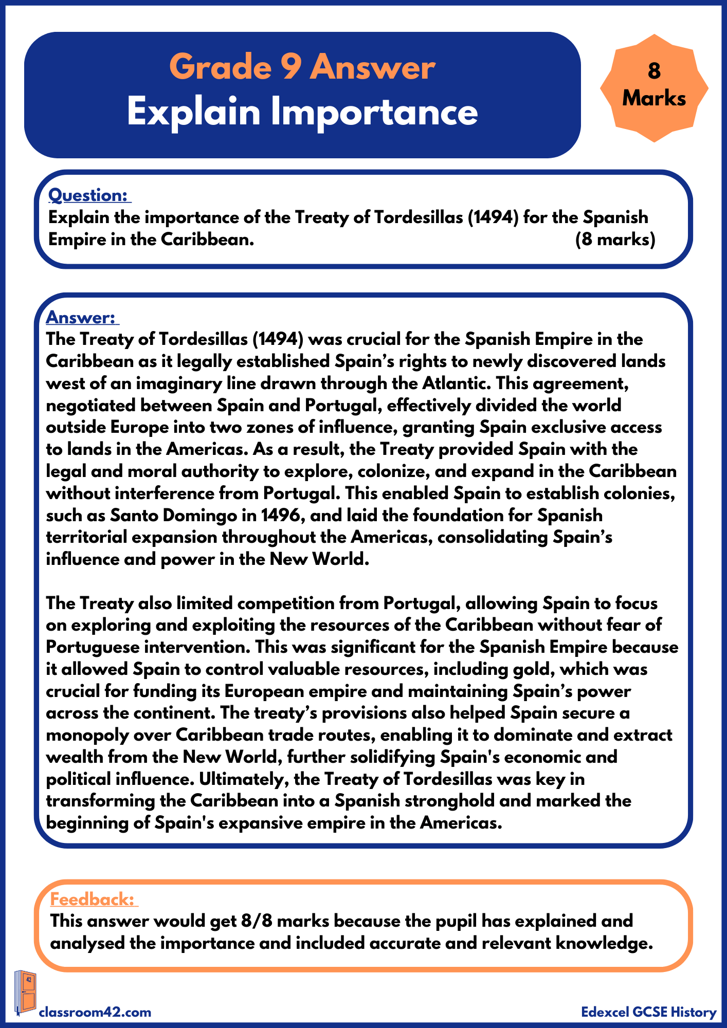 Explain Importance – Example Answer Spain