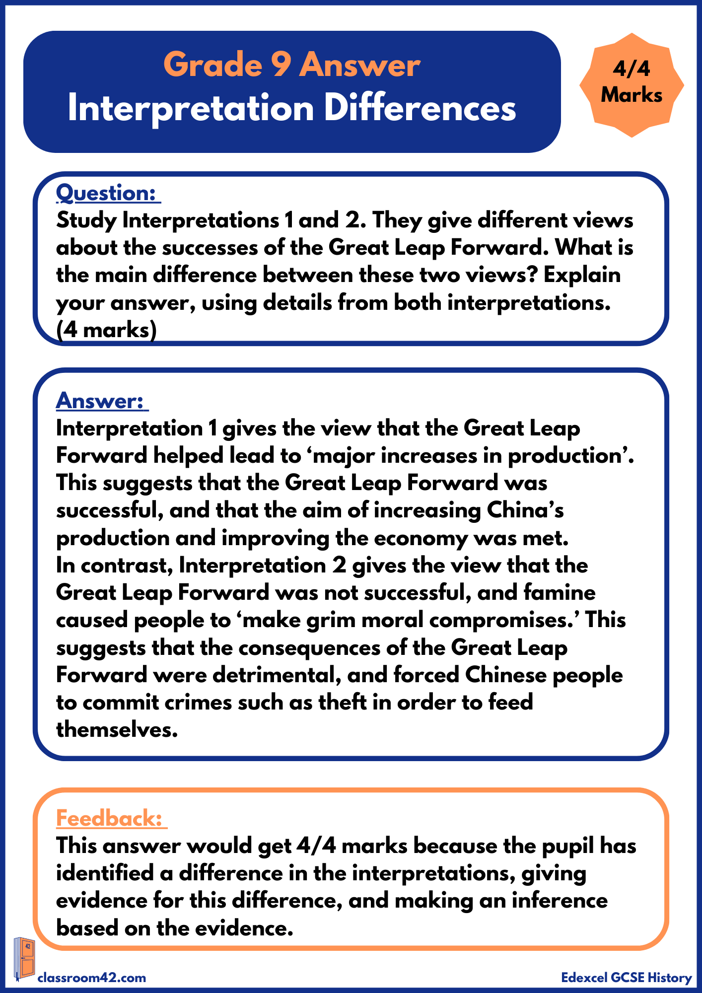 Interpretation Differences – Example Answer Edexcel China