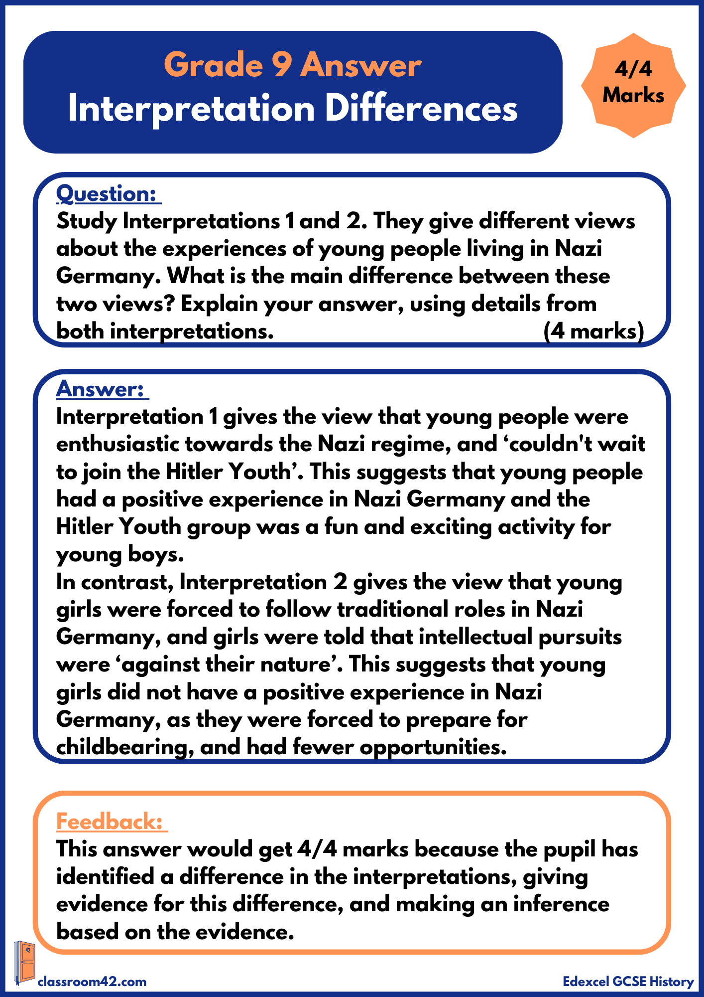 Interpretation Differences – Example Answer Edexcel Germany