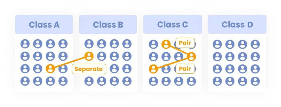 Enter unlimited requests to pair or separate students when creating class lists with Class Solver