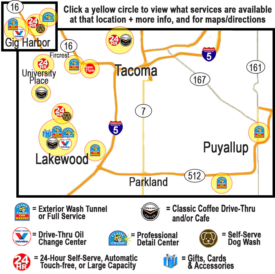 Fleet Card Services