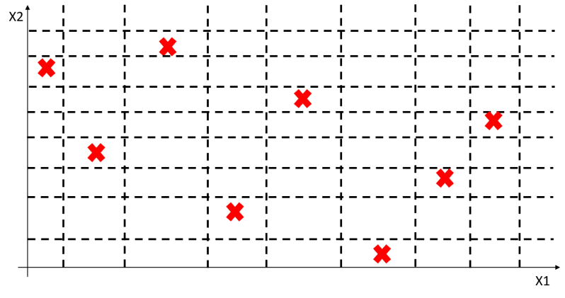 Github Mirkimirk Optimal Latin Hypercubes This Project Is About - Vintage Photos - Beautiful Mobile Collection