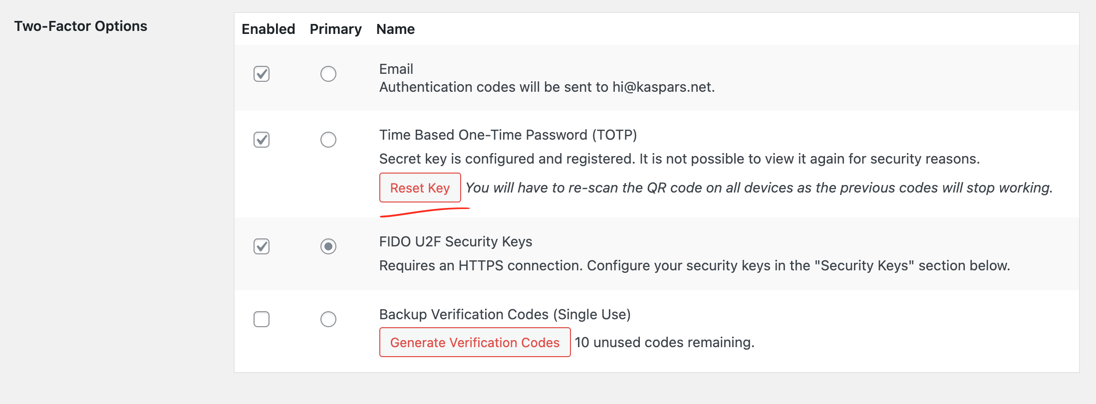 Two Factor settings under the user profile in WordPress