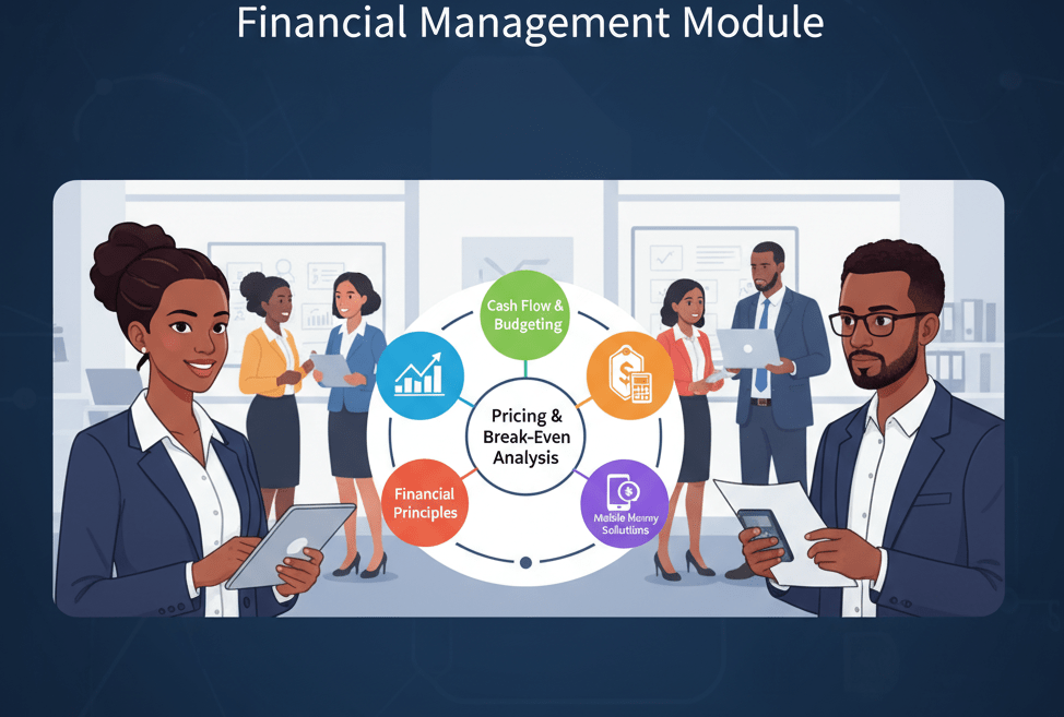 Financial Management
