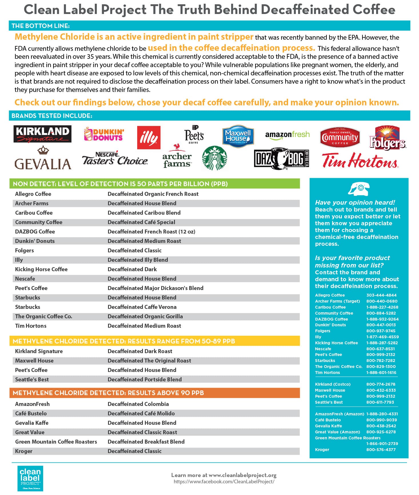 can pregnant women drink decaf coffee or tea is it safe - pregnancy food checker on can you drink unlimited decaf coffee while pregnant