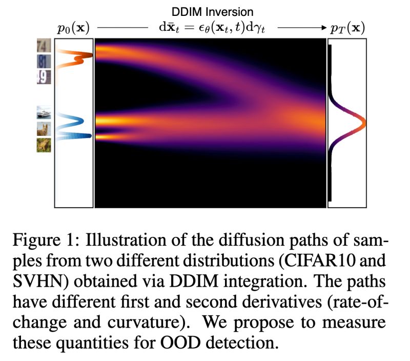 Github Clear Nus Diffpath - Best Landscape Pictures in Full HD