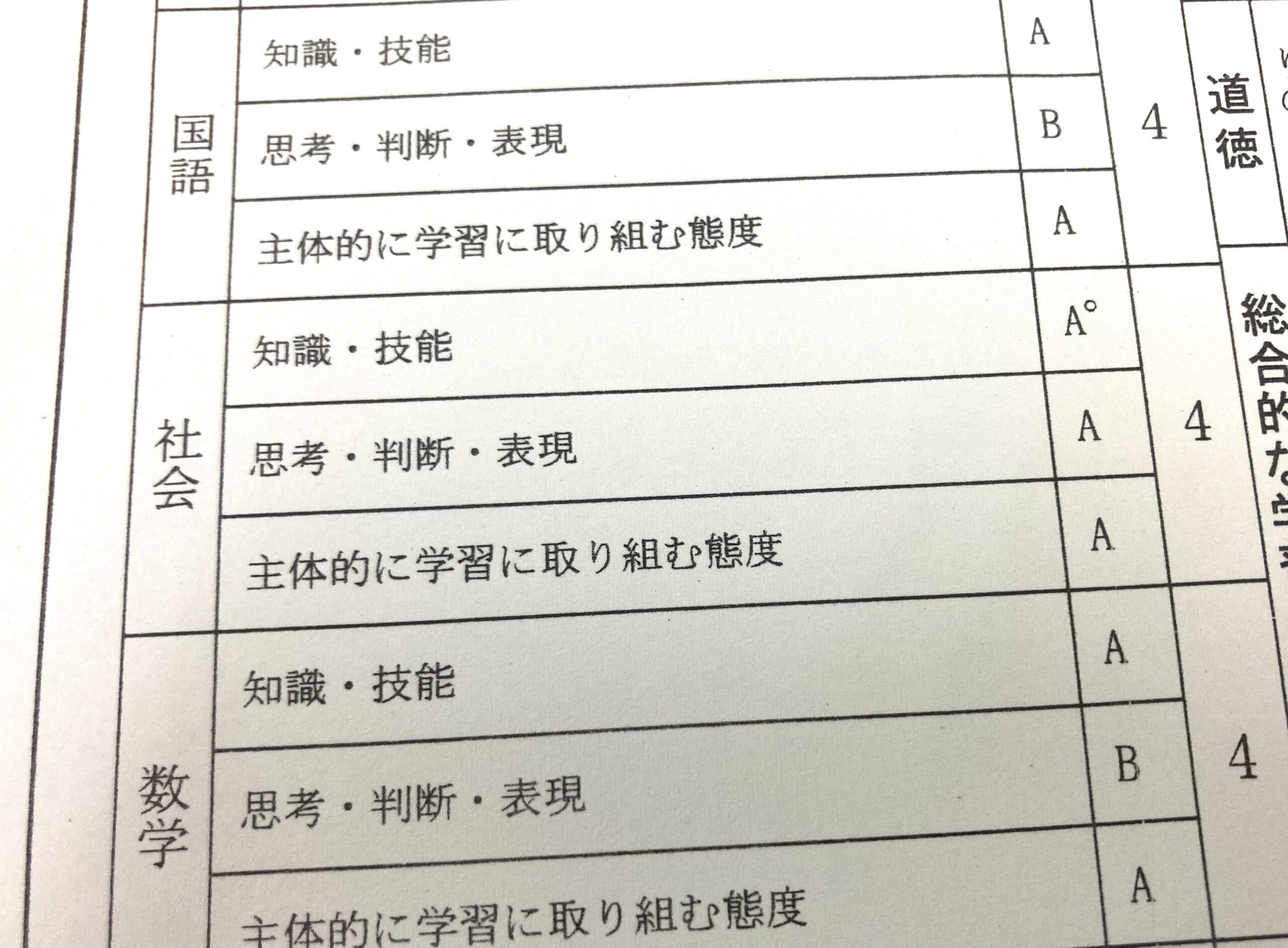 CLEAR 講師ブログ – 超少人数制クラス指導！小田原市国府津の塾なら