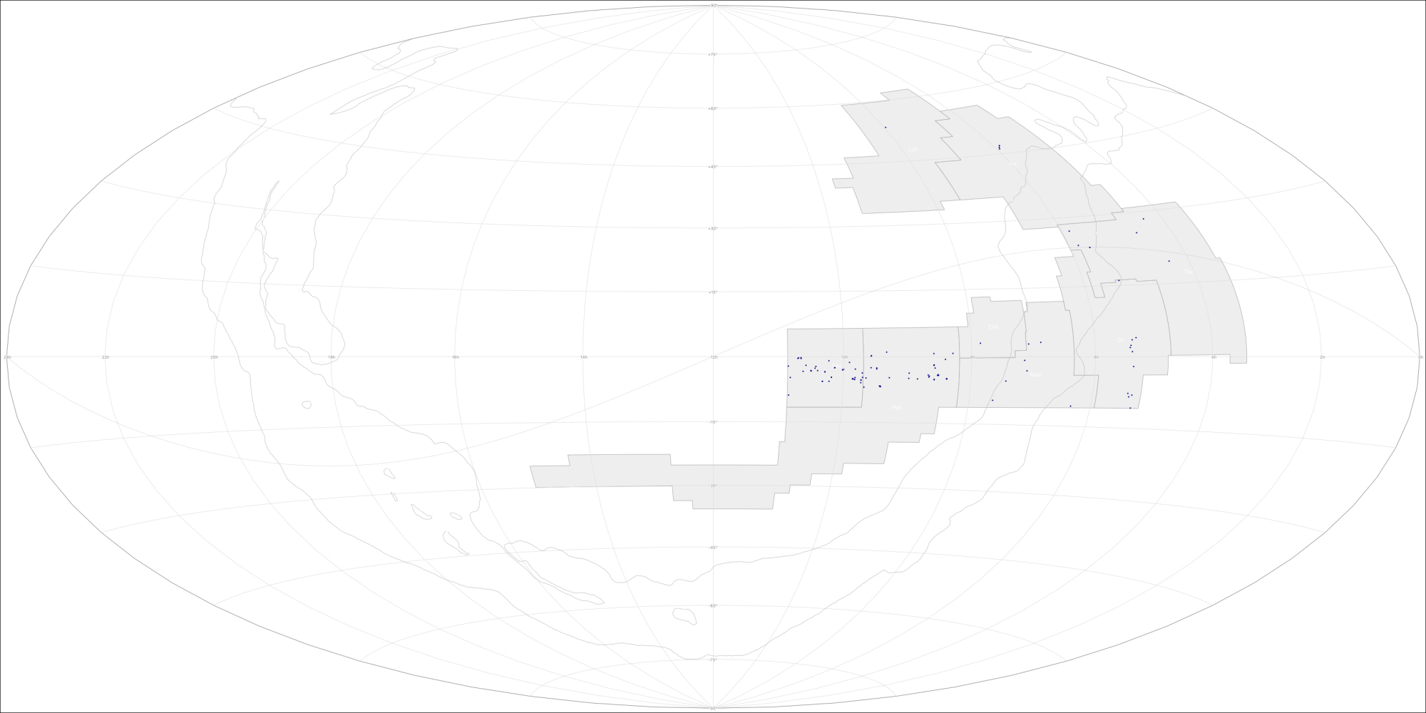 Observations - 26 February 2022 Observations, 26 February 2022