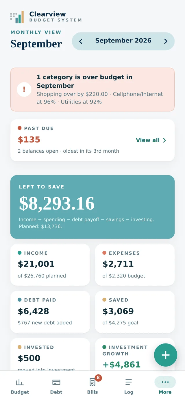 Monthly View
