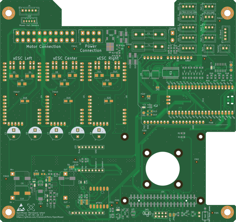 Github Jamen Mower Archived Mow Through Data Using A Routine Of - Gradient Pattern Collection - HD Quality