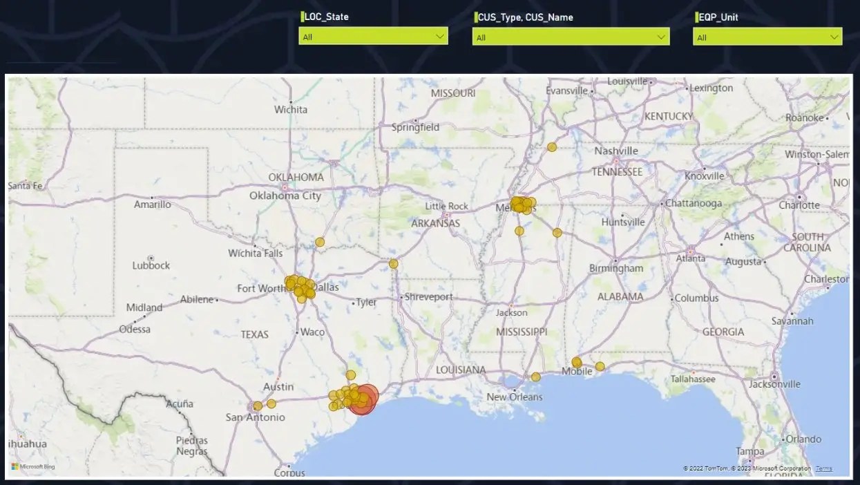 Gulf Winds BI Dashboard