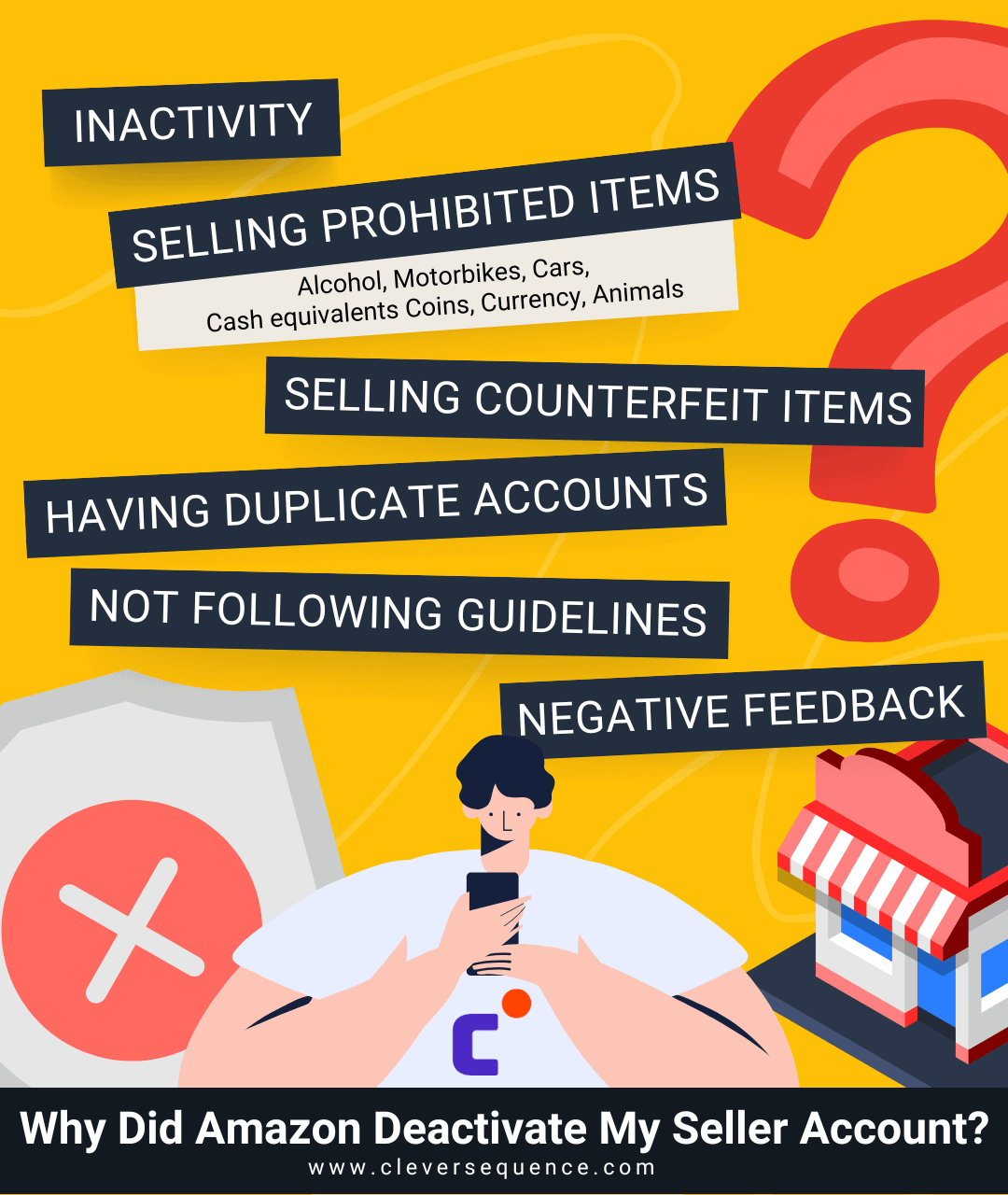 5 steps to reactivate your amazon seller account in 2025