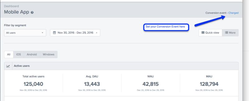 Setting Up Conversion Events - Light Images - Elegant High Resolution Collection