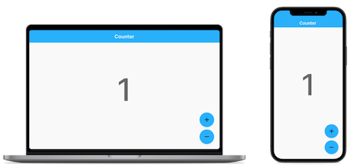 Templates Very Good Cli - Best Gradient Patterns in HD