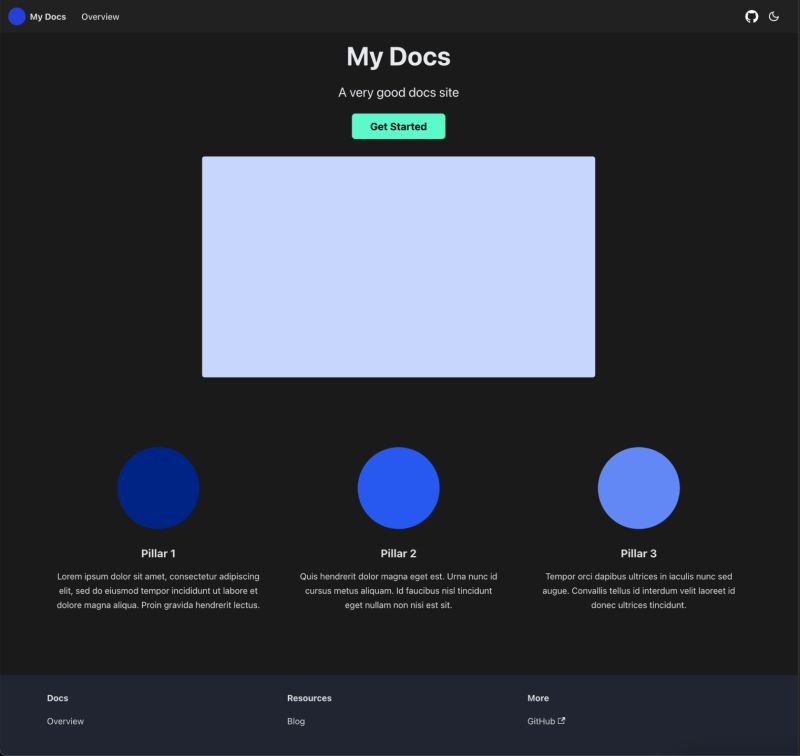 Docs Site Very Good Cli - Best Colorful Patterns in 8K