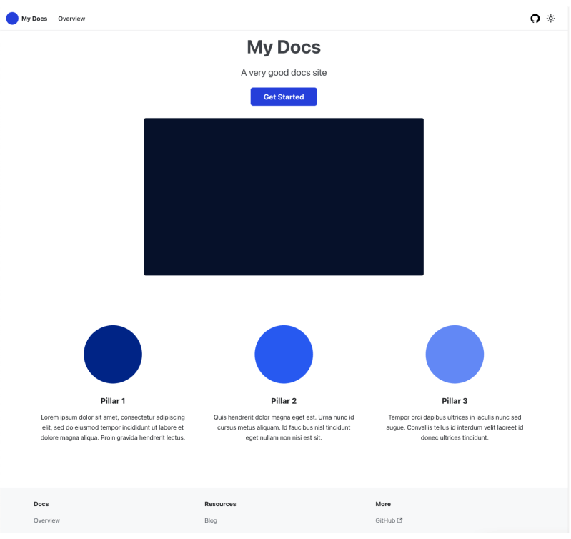 Docs Site Very Good Cli - High Resolution Nature Wallpapers for Desktop