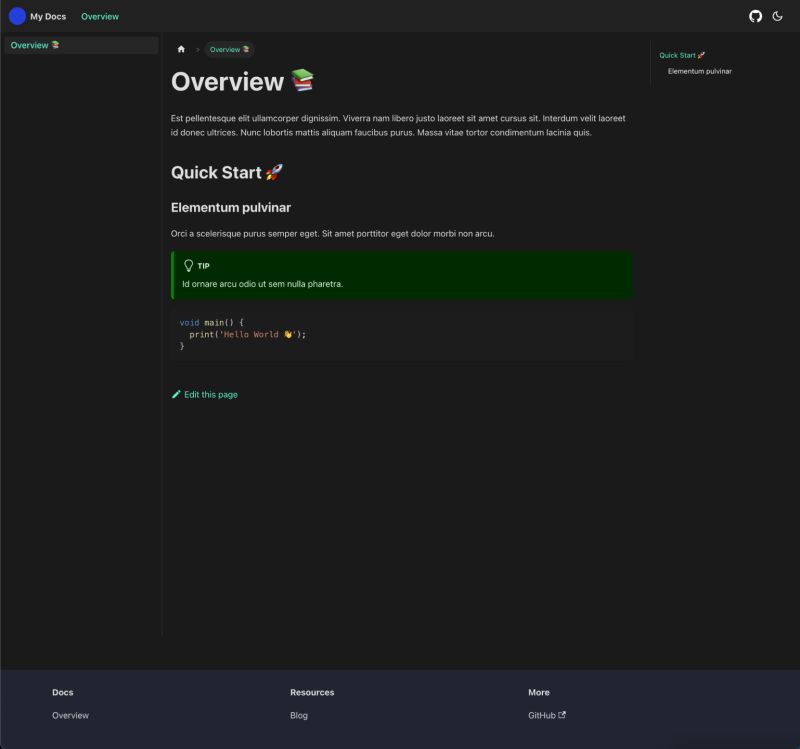 Docs Site Very Good Cli - Premium Vintage Picture Gallery - Mobile
