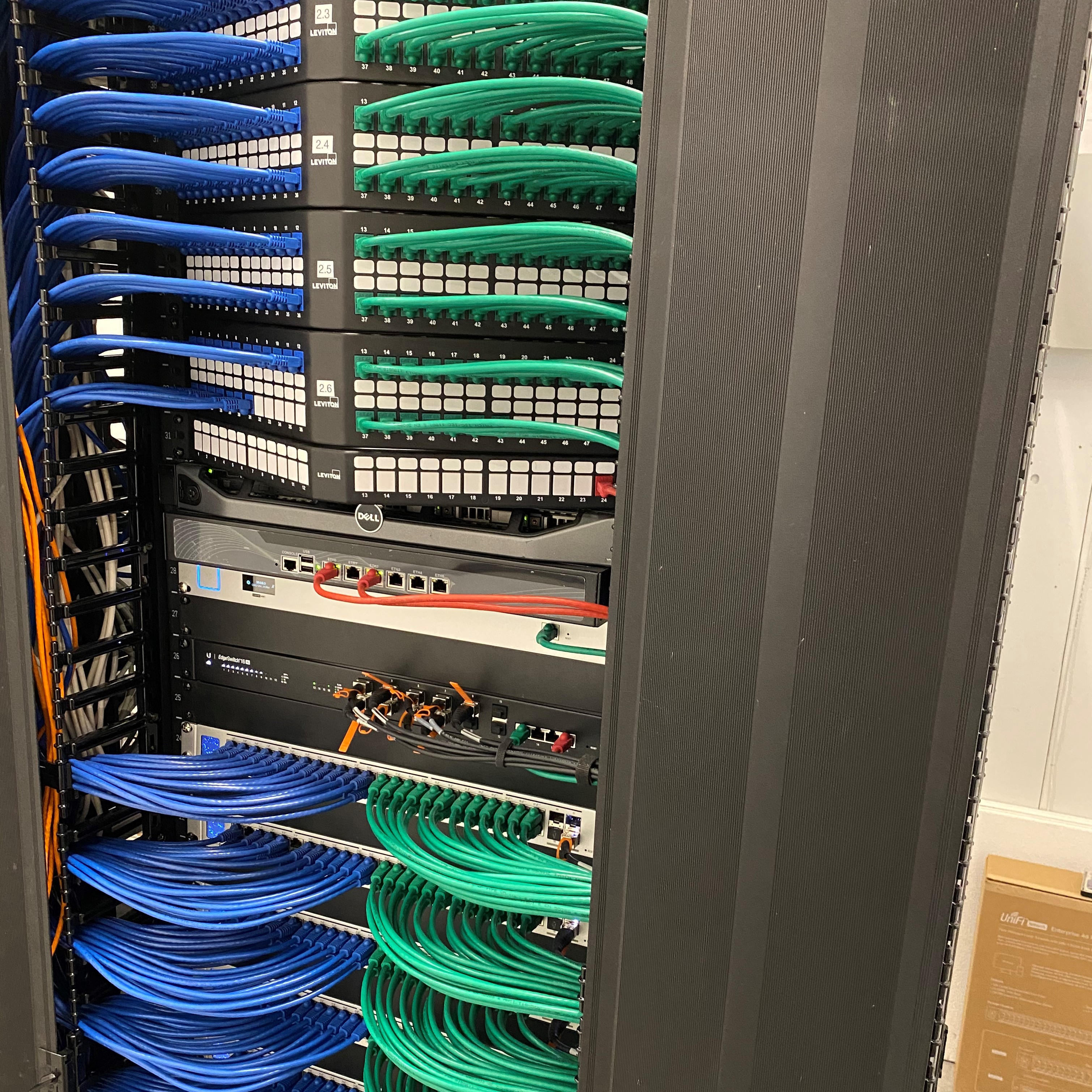 Structured Cabling for Business